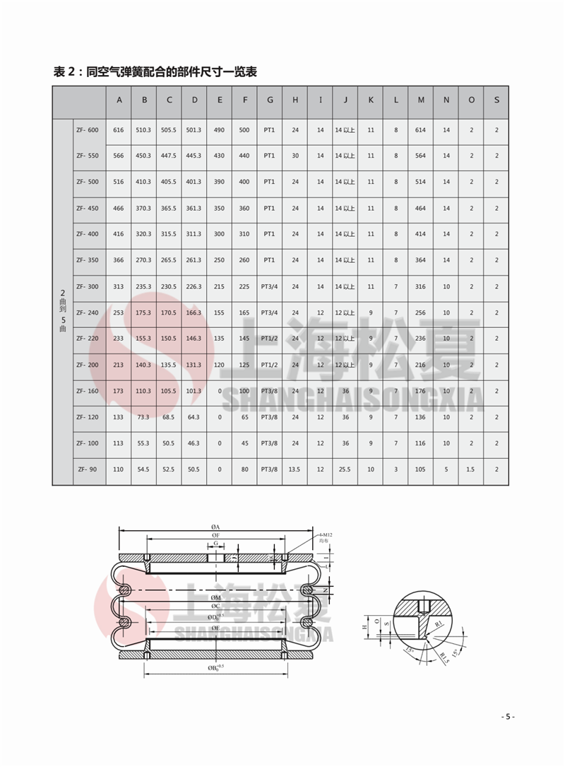 ZF-240-2精密打孔機(jī)用氣囊